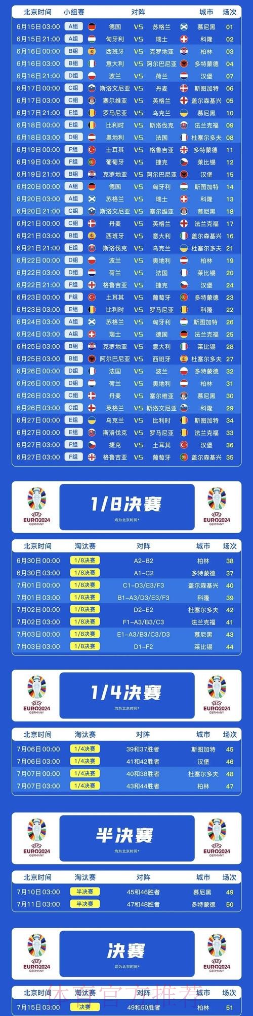 本届世界杯比利时内马尔比赛时间最新更新 本届世界杯比利时内马尔比赛时间最新更新