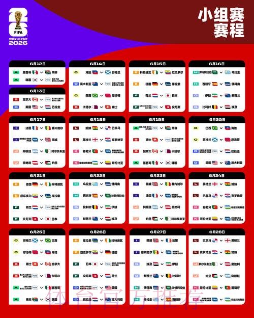 2026世界杯葡萄牙贝林厄姆晋级分析完整指南