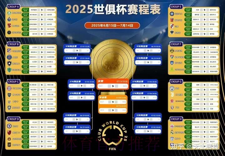 世界杯预测分析下载