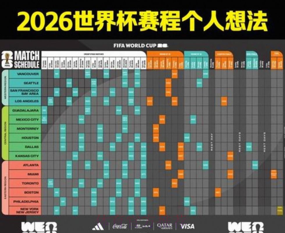 2026美加墨世界杯赛程地址 2026美加墨世界杯赛程地址