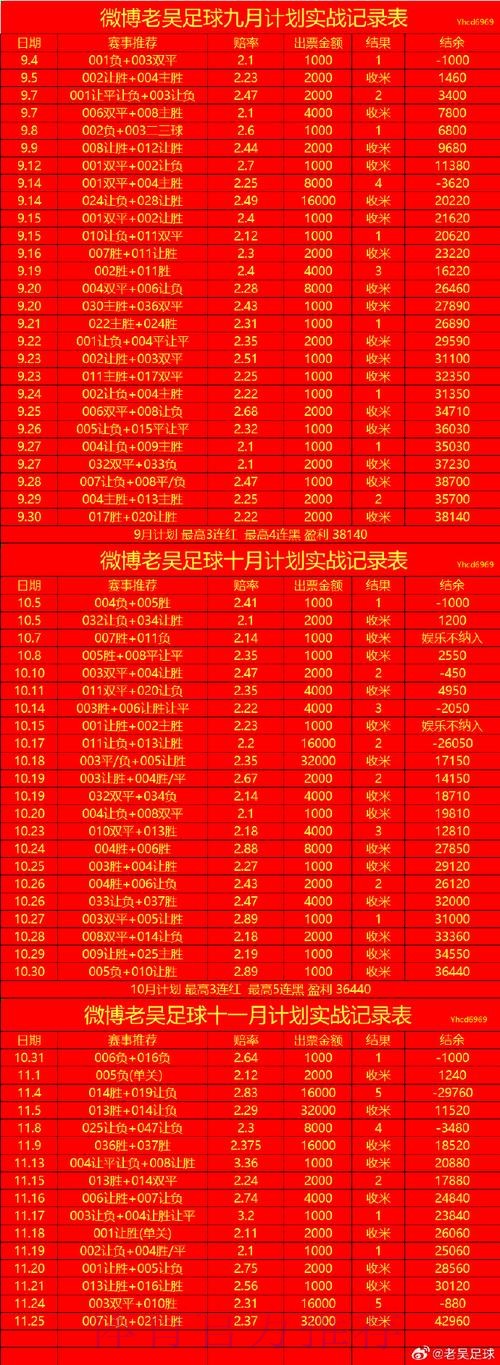 世界杯盘口网站最新网址