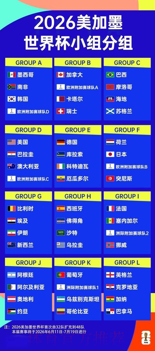2026年世界杯线上买球平台推荐分析 2026年世界杯线上买球平台推荐分析